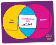 Venns with Benefits: The Hilarious Venn Diagram Game