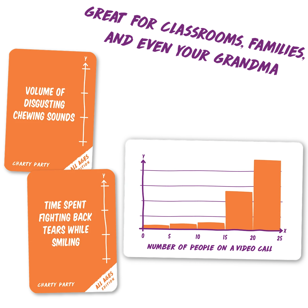 Charty Party: The Game of Absurdly Funny Charts – Very Special Games