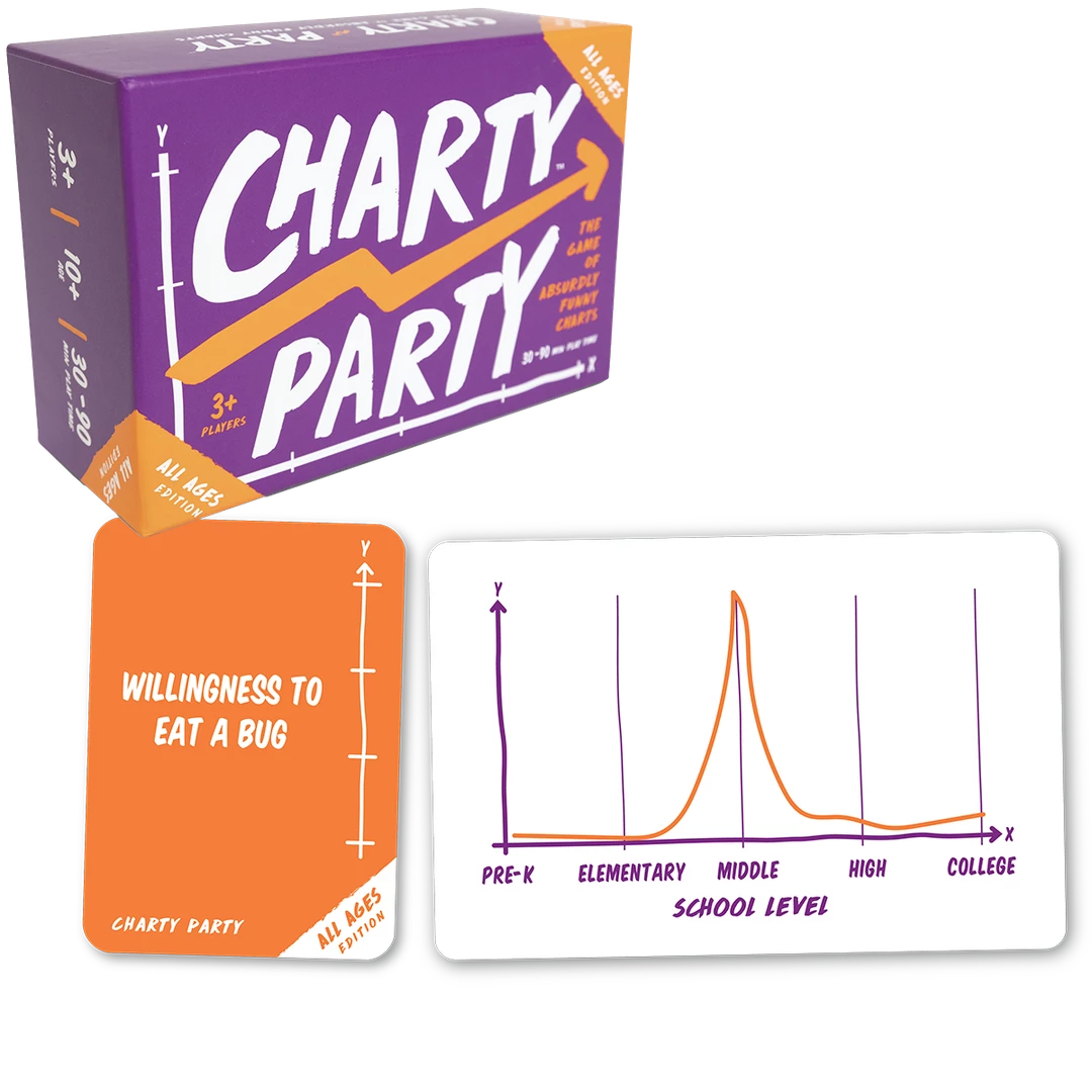Charty Party: The Game of Absurdly Funny Charts – Very Special Games