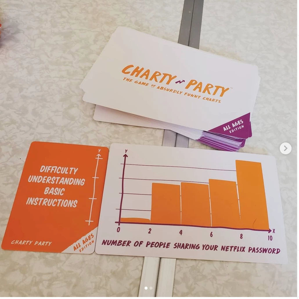 Charty Party: All Ages Edition – Very Special Games