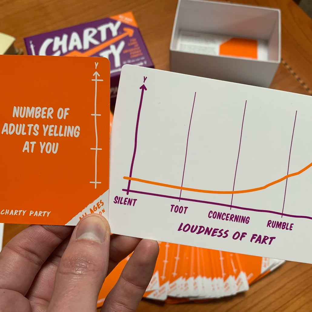 Charty Party: All Ages Edition β Very Special Games