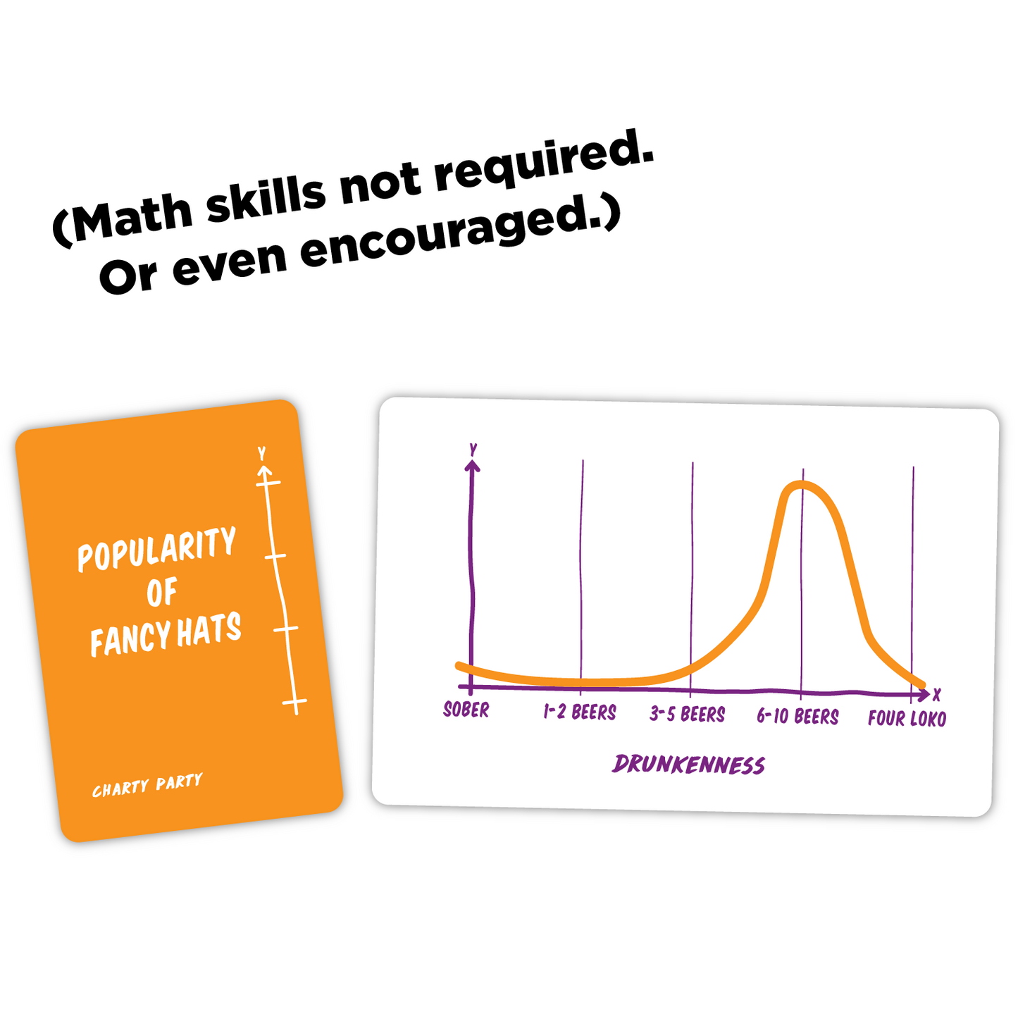 Charty Party: The Game of Absurdly Funny Charts