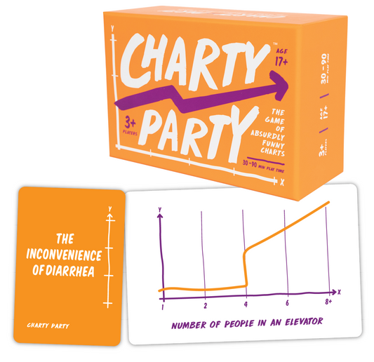 Charty Party: The Game of Absurdly Funny Charts