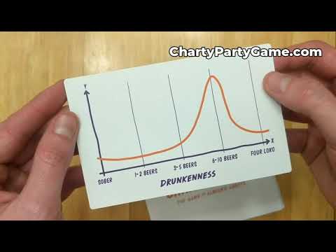 Charty Party: The Game of Absurdly Funny Charts – Very Special Games