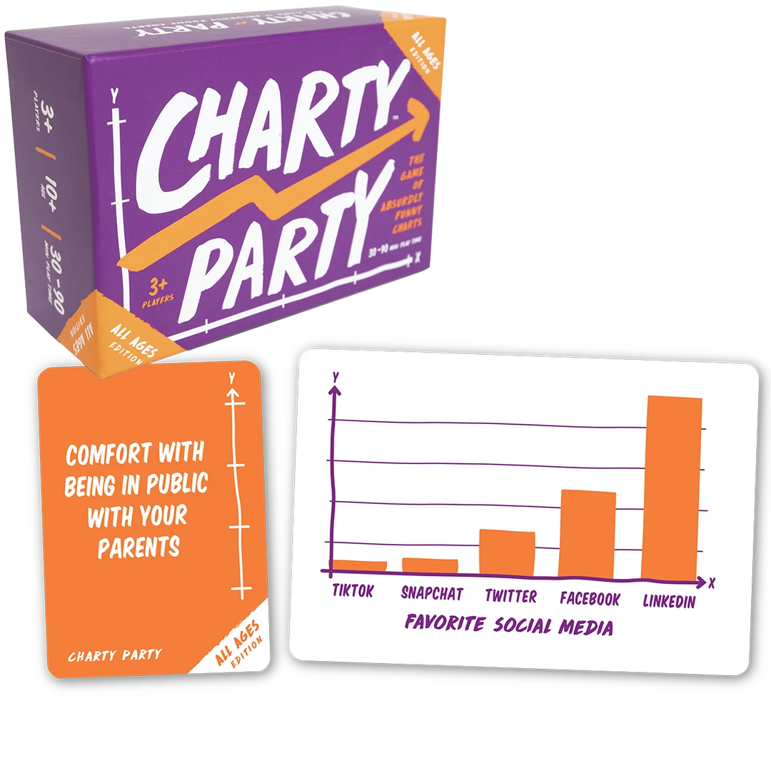 Charty Party: The Game of Absurdly Funny Charts β Very Special Games