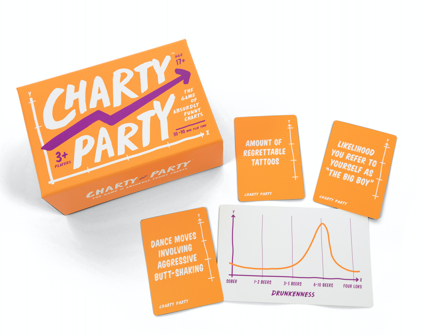 Charty Party: The Game of Absurdly Funny Charts